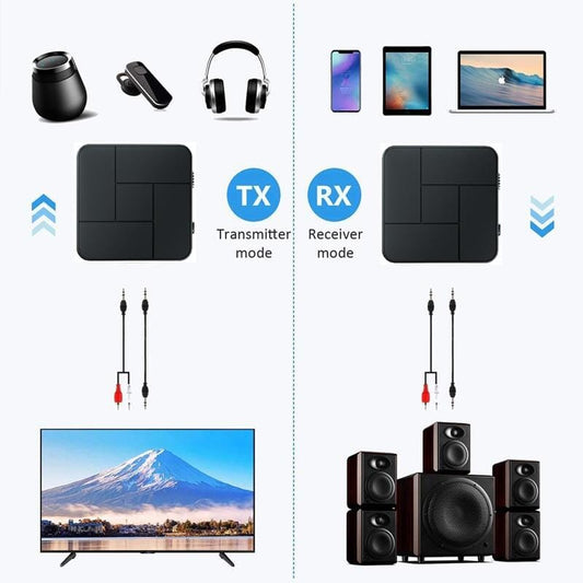 Bluetooth 5.0-ljudtransmitter och -mottagare