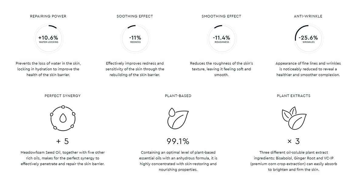 Meadowfoam Moistening Oil 30ml-4
