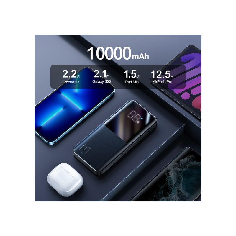 Powerbank 10000 mAh, LED-display och dubbla USB-portar