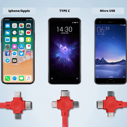 3 i 1 Powercharger® (1+1 gratis)