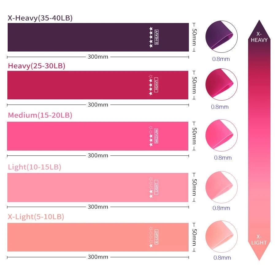 Fitness Work Out Rubber Resistance Band, Resistance Wait Belt and Suction Situp Bar