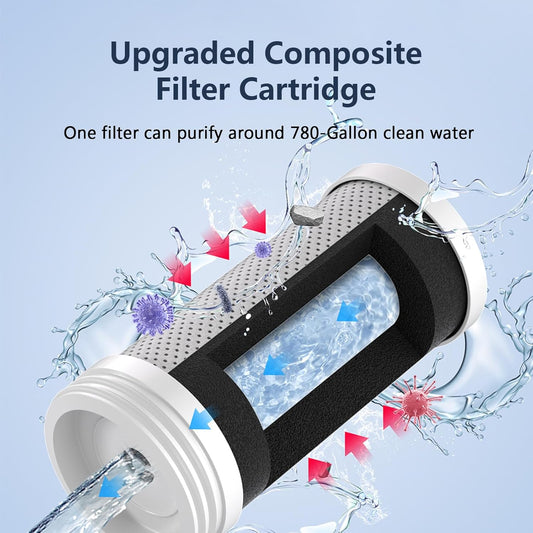 Water Filter for Sink Faucet, NSF Certified Faucet Mount Water Filtration System with UV Light and Real-Time Filter Life Indicator, Reduces Lead Chlorine, Heavy Metals (Incl. 1 Filter, 13 adaptors)