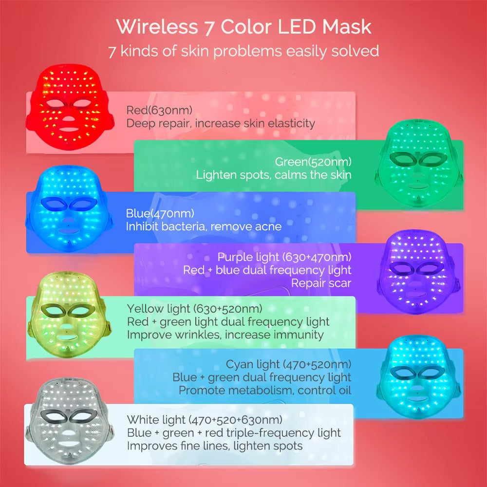 Wireless 7 Colors LED Face Beauty Mask for Skin Tighten Rejuvenation