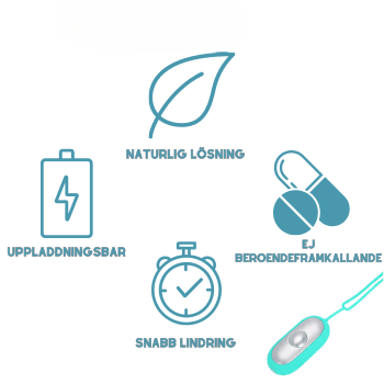 AntiAnxiety - Hjälper vid panikattacker och sömnproblem