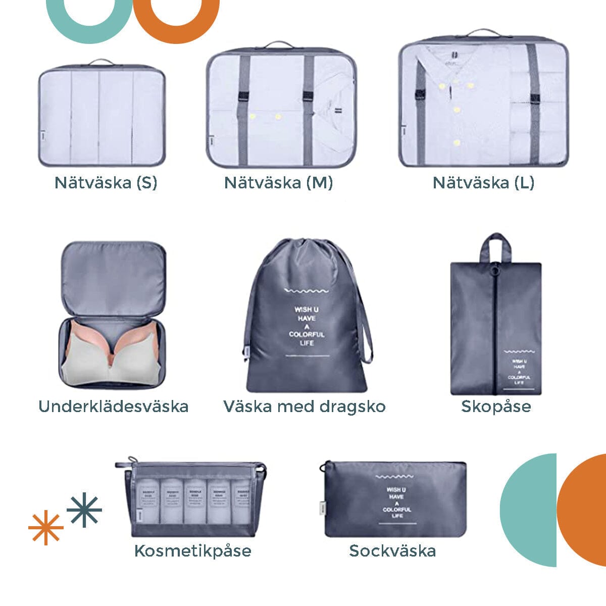 Organiseringsbags för resväska