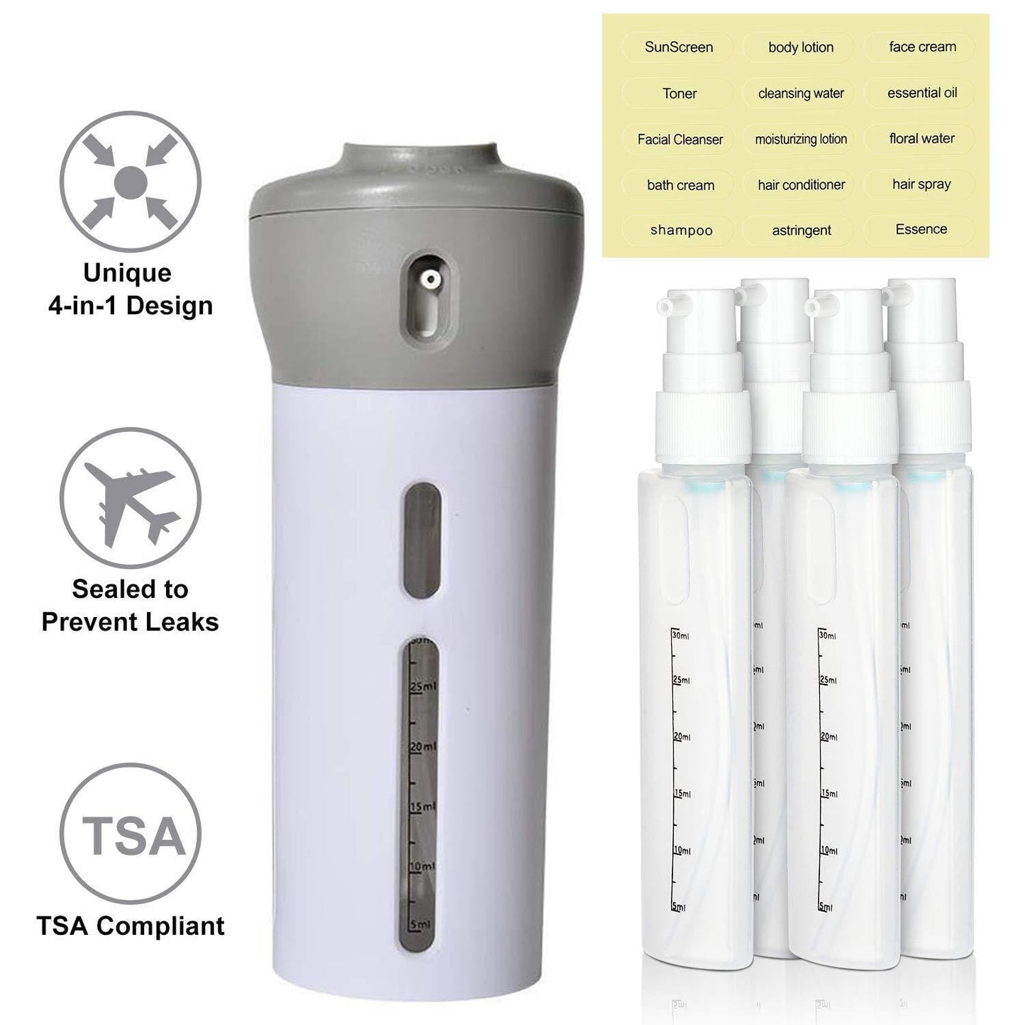 Resedispenser - Perfekt till flygresan